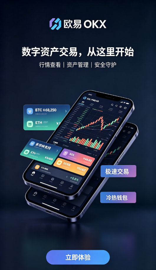 欧交易所app正版入口充值与买入操作